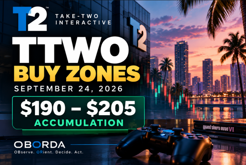 TTWO stock buy zones September 24 2026 accumulation zone