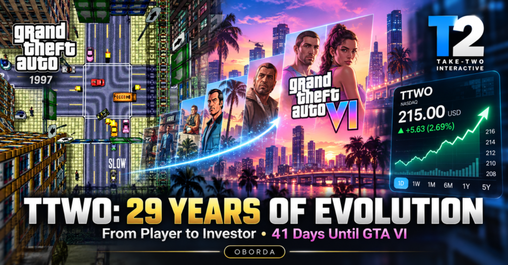 TTWO Stock Update: 41 Days Until GTA VI — From Player to Investor ⚡🎮
