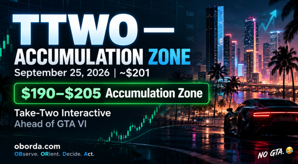 TTWO stock update September 25 2026 accumulation zone ahead of GTA VI