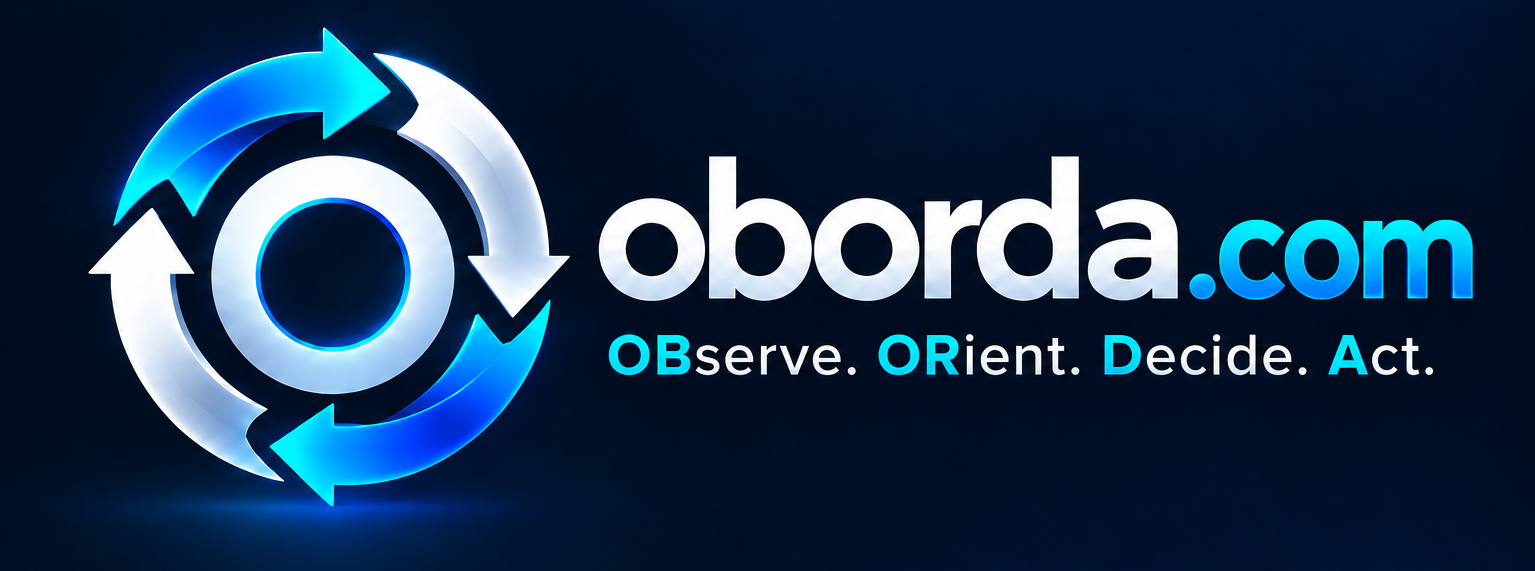 oborda.com — OBserve. ORient. Decide. Act.
